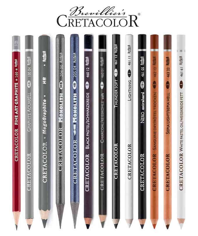 Cretacolor Pencils Product Range