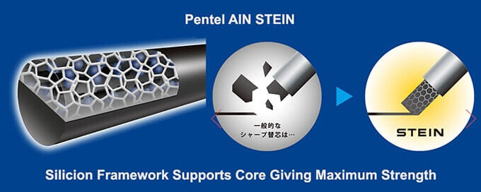 Pentel AIN STEIN Framework Strength