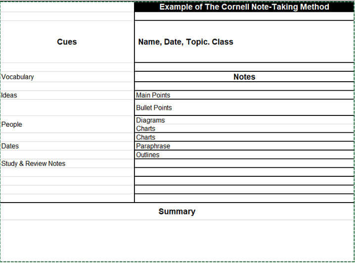 An Example of The Cornell Method