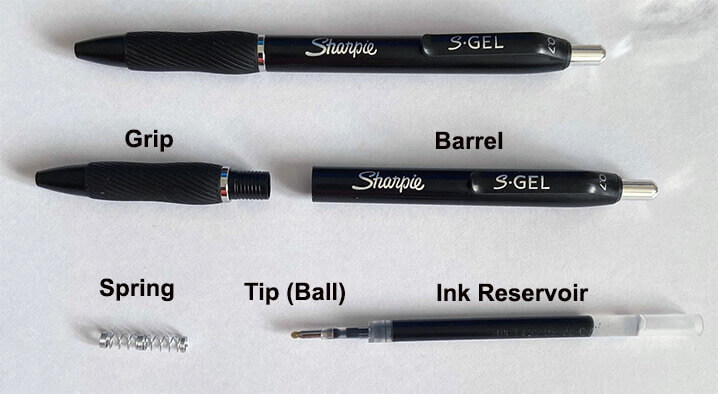 Components of a Pen