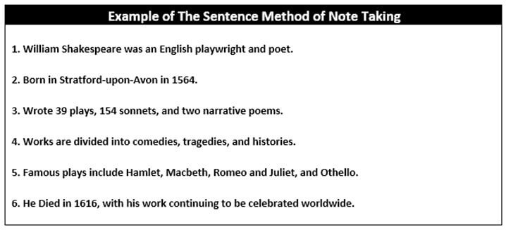 Example of The Sentenence Method of Note Taking