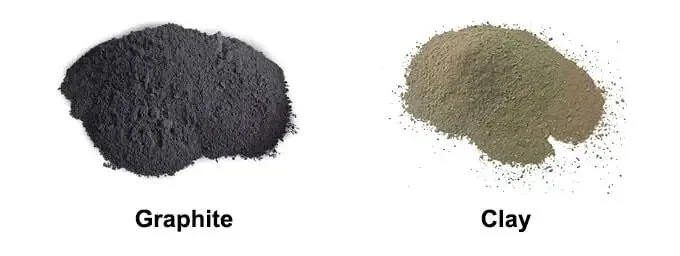 Powdered graphite and clay side by side, showing the raw materials used to make pencil cores